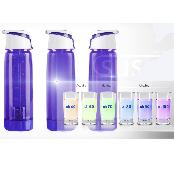 SUSOSU Portable Alkaline Water maker Bottle
