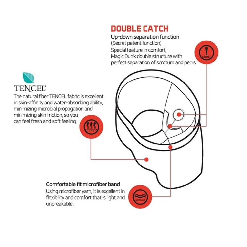 Magic Dunk functional underwear B-TYPE SET (5 types)