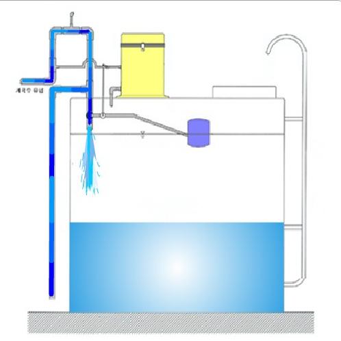 N-KRC-B050 | Measuring and observing and testing instruments