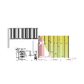 Solar floor heating system