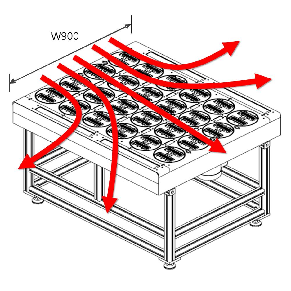 Swivel Sorter (3*2*3)