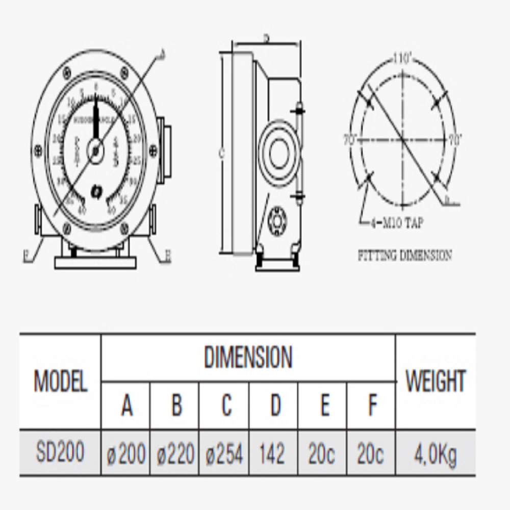 HERIANA SD-200R (Surface Type)