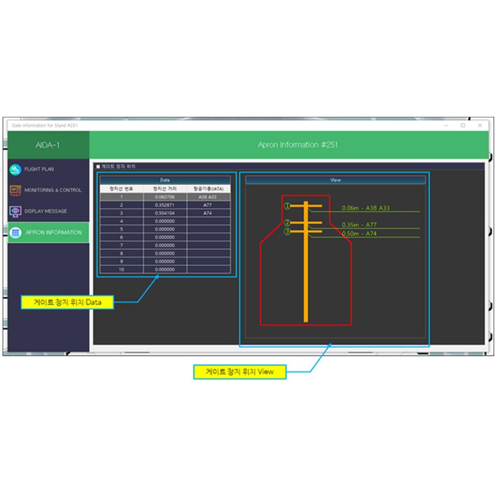 Anse Technology PDU [AVOS]
