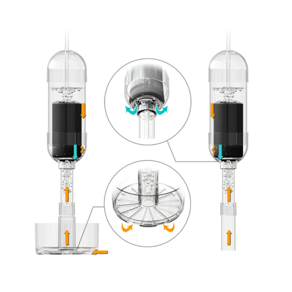 iruzio aquarium cleaner 2in1 L set Aquarium Cleaner Fishbowl House Plum Plum Filter Pipe Set