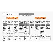 Inbound ERP Solution