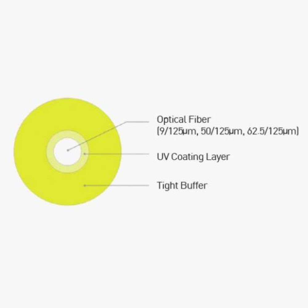 Optical Cable - Tight Buffer Cable