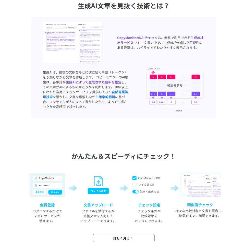 CopyMonitor - an integrated service for plagiarism detection