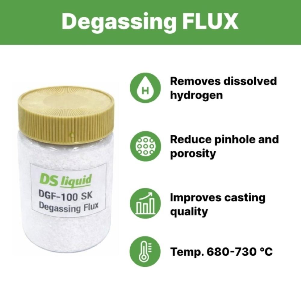 Degassing Flux for Melting Recycled/Secondary Aluminum